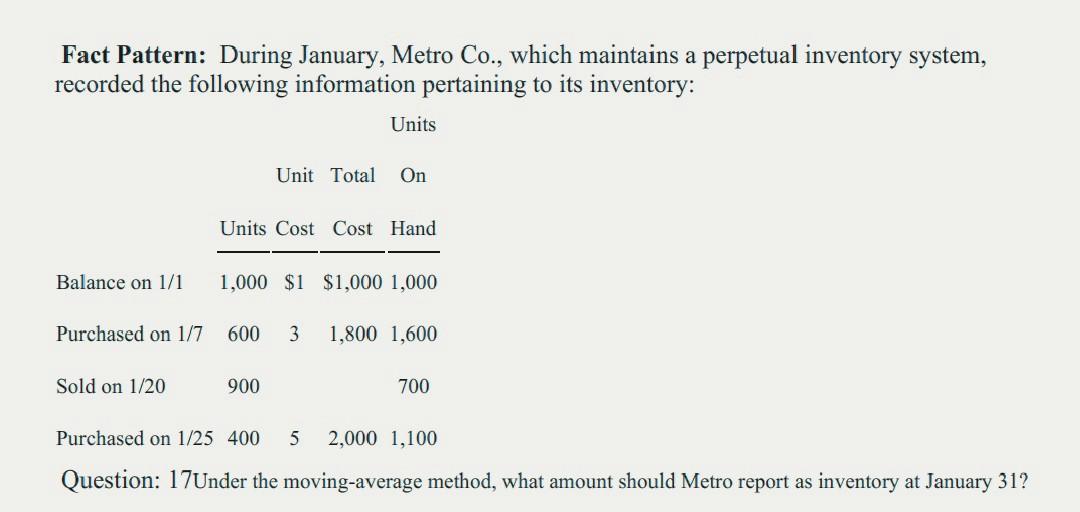 . Fact Pattern: During January, Metro Co., which maintains a perpetual