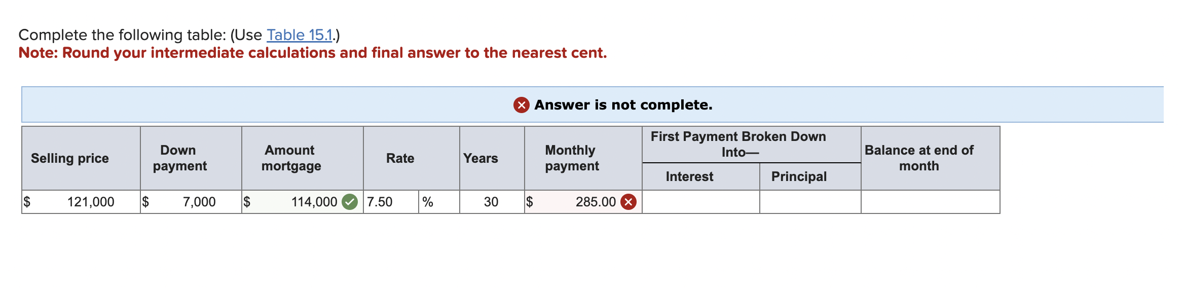 Complete the following table: (Use Table 15.1.) Note: Round your intermediate calculations