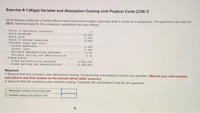  Exercise 6-1 (Algo) Variable and Absorption Costing Unit Product Costs [LO6-1]