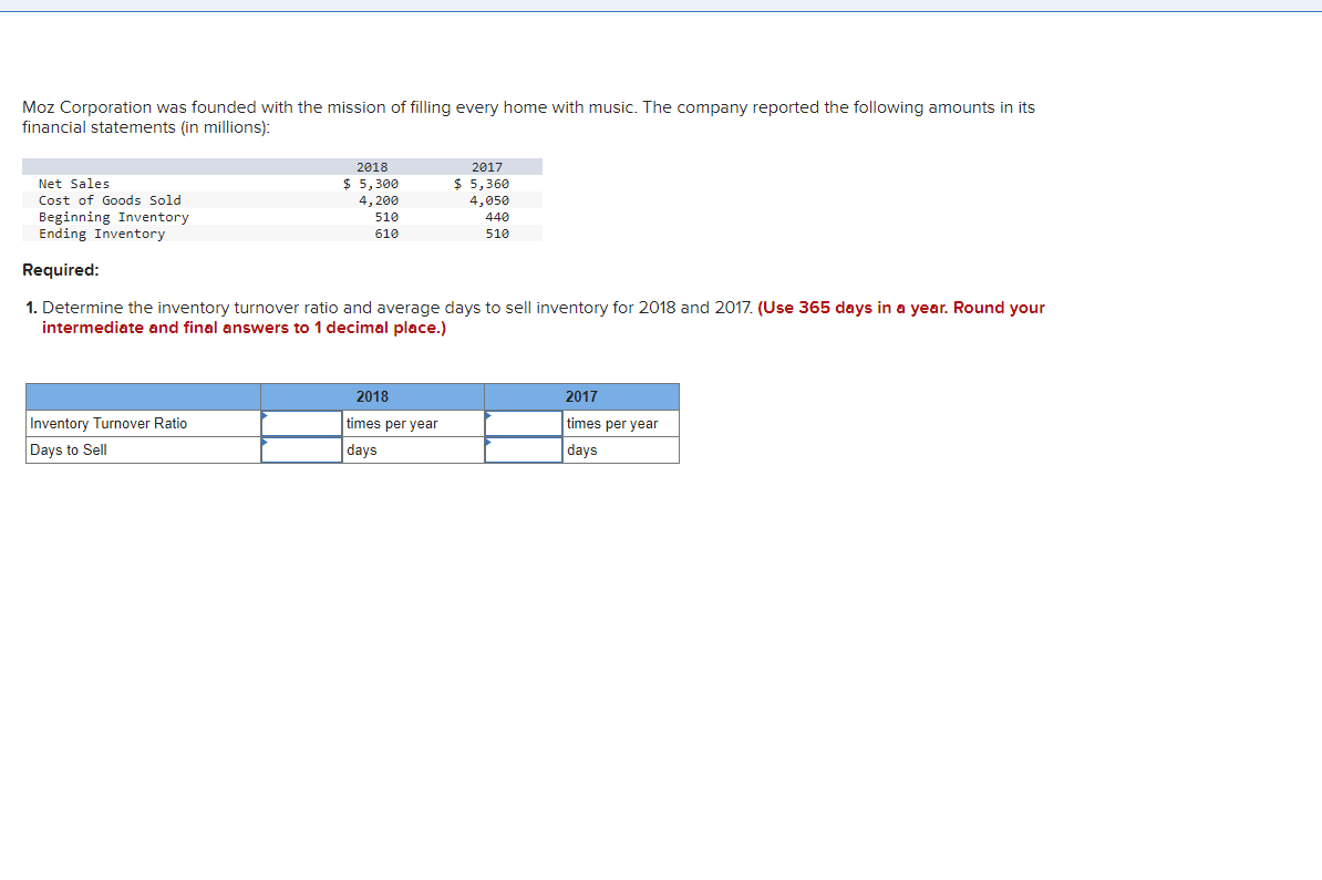  Moz Corporation was founded with the mission of filling every home