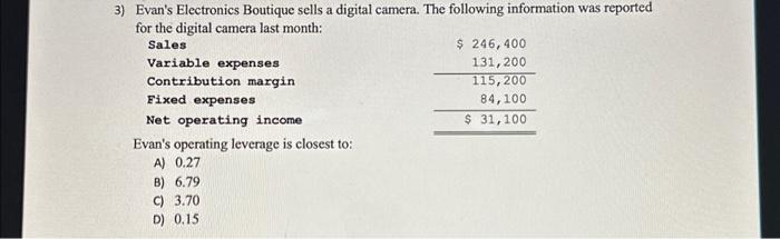  3) Evan's Electronics Boutique sells a digital camera. The following information