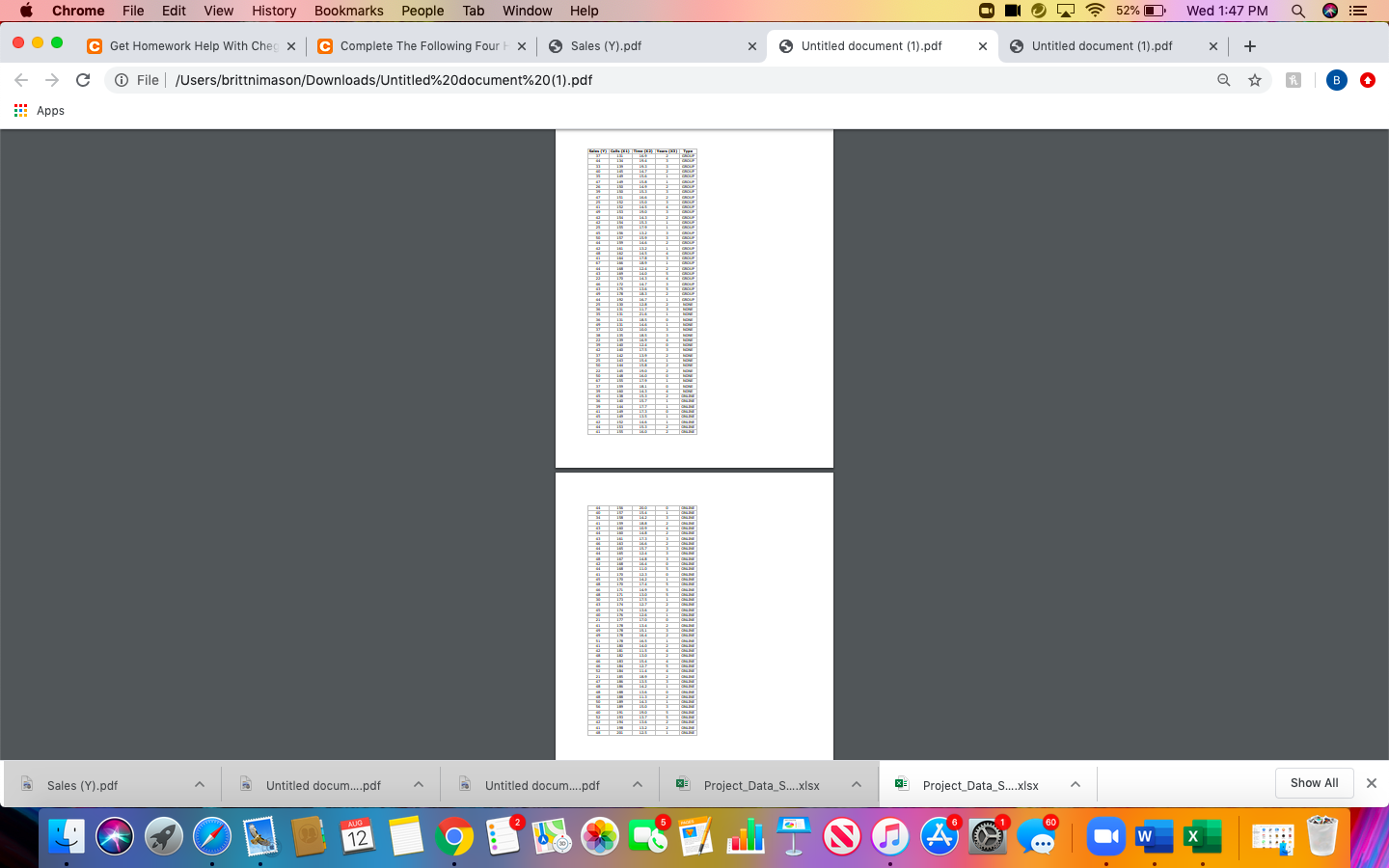 Complete the following four hypotheses, using = 0.05 for each. The week