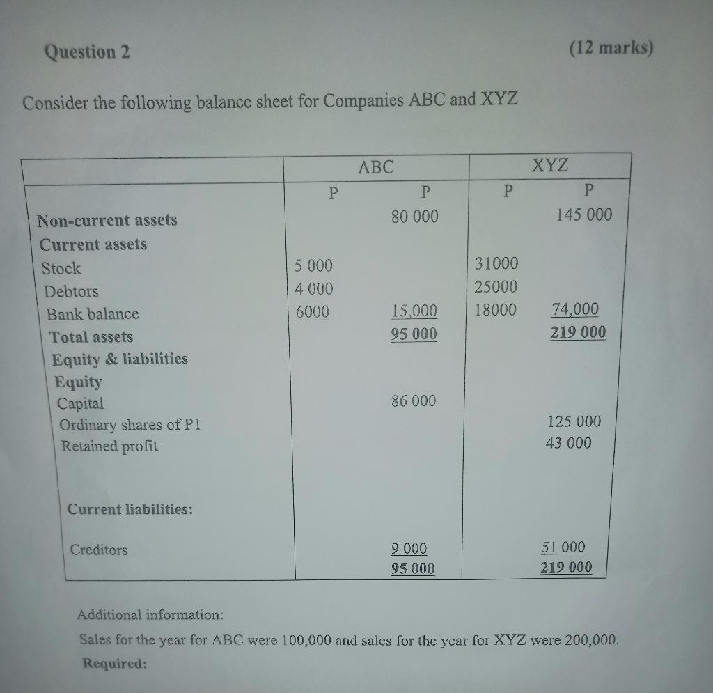 (4 marks c. Debtors Ratio (4marks) Calculate the following ratios: Calculate the