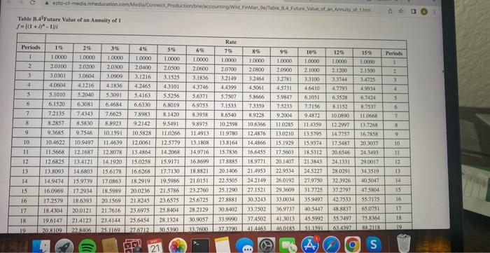 and itd all one question its just the tables. thank uuuu these