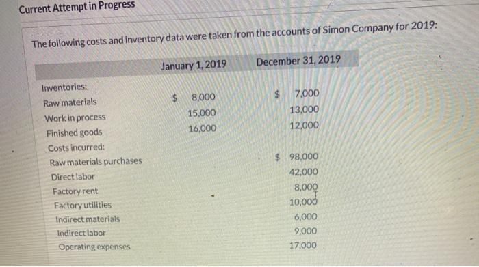  Current Attempt in Progress The following costs and inventory data were