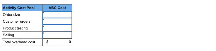 Products, Ltd., of the Republic of South Africa makes specialty metal parts