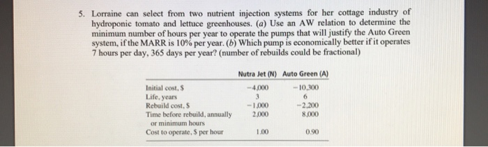  5. Lorraine can select from two nutrient injection systems for her