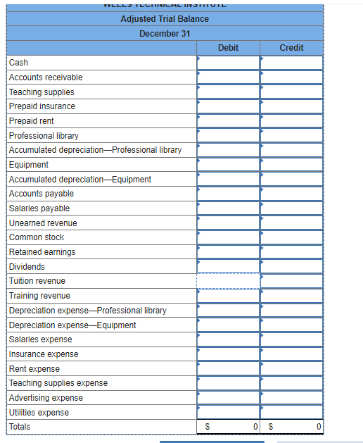 training to groups in off-site locations. WTI initially records prepaid expenses and