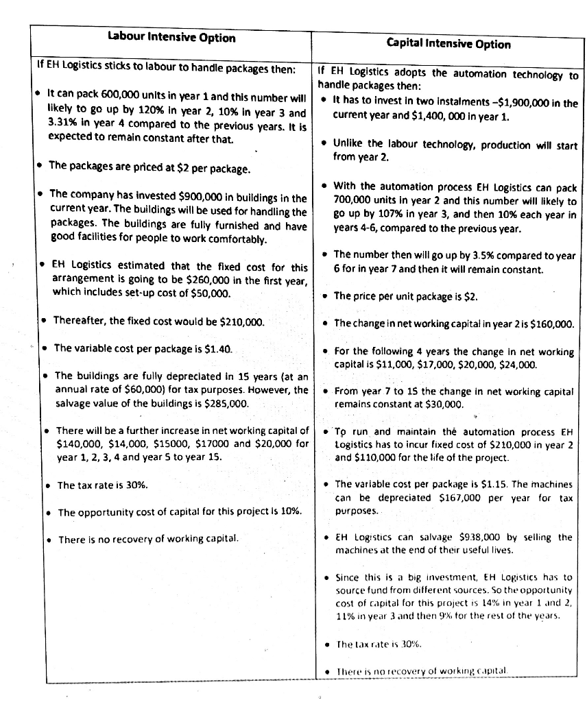 a) A rationale for why or why not the incremental approach to