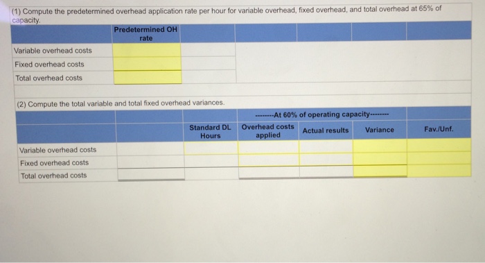 it CLEAR! Sedona Company set the following standard costs for one unit