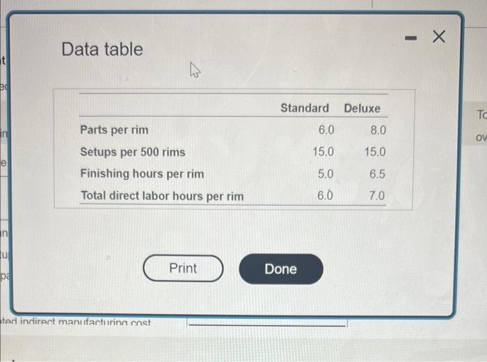 for 2024 : The company expects to produce 500 units of each