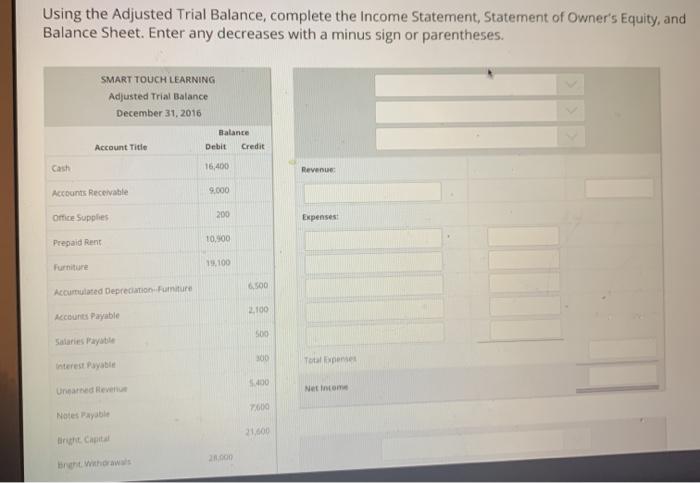  Using the Adjusted Trial Balance, complete the Income Statement, Statement of