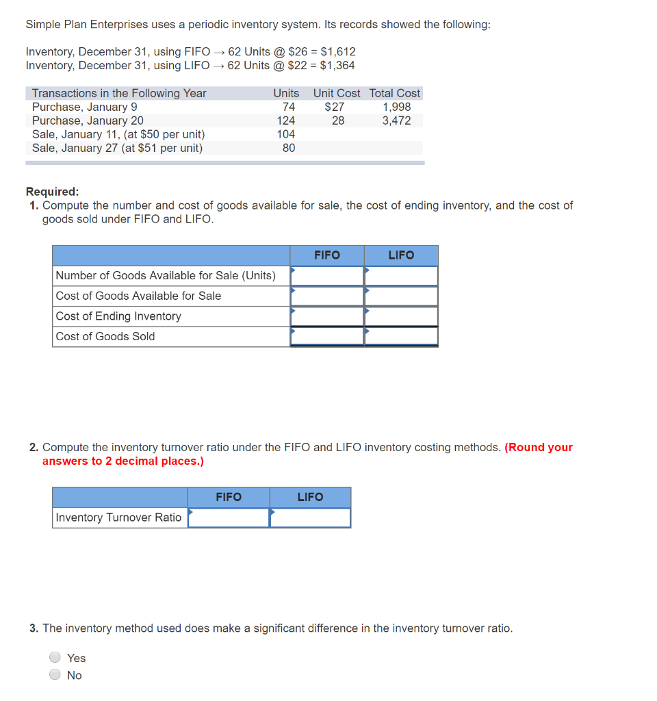  Simple Plan Enterprises uses a periodic inventory system. Its records showed