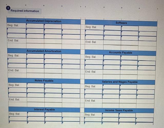 information applies to the questions displayed below.) Drs. Glenn Feltham and David