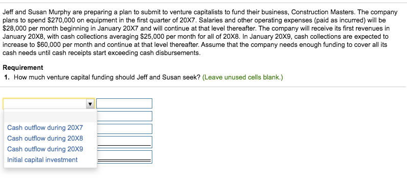 Jeff and Susan Murphy are preparing a plan to submit to