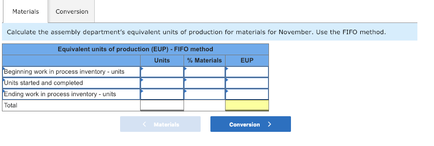 Required: REQUIRED : MATERIAL AND CONVERSION. MaterialsConversion Calculate the assembly department's equivalent