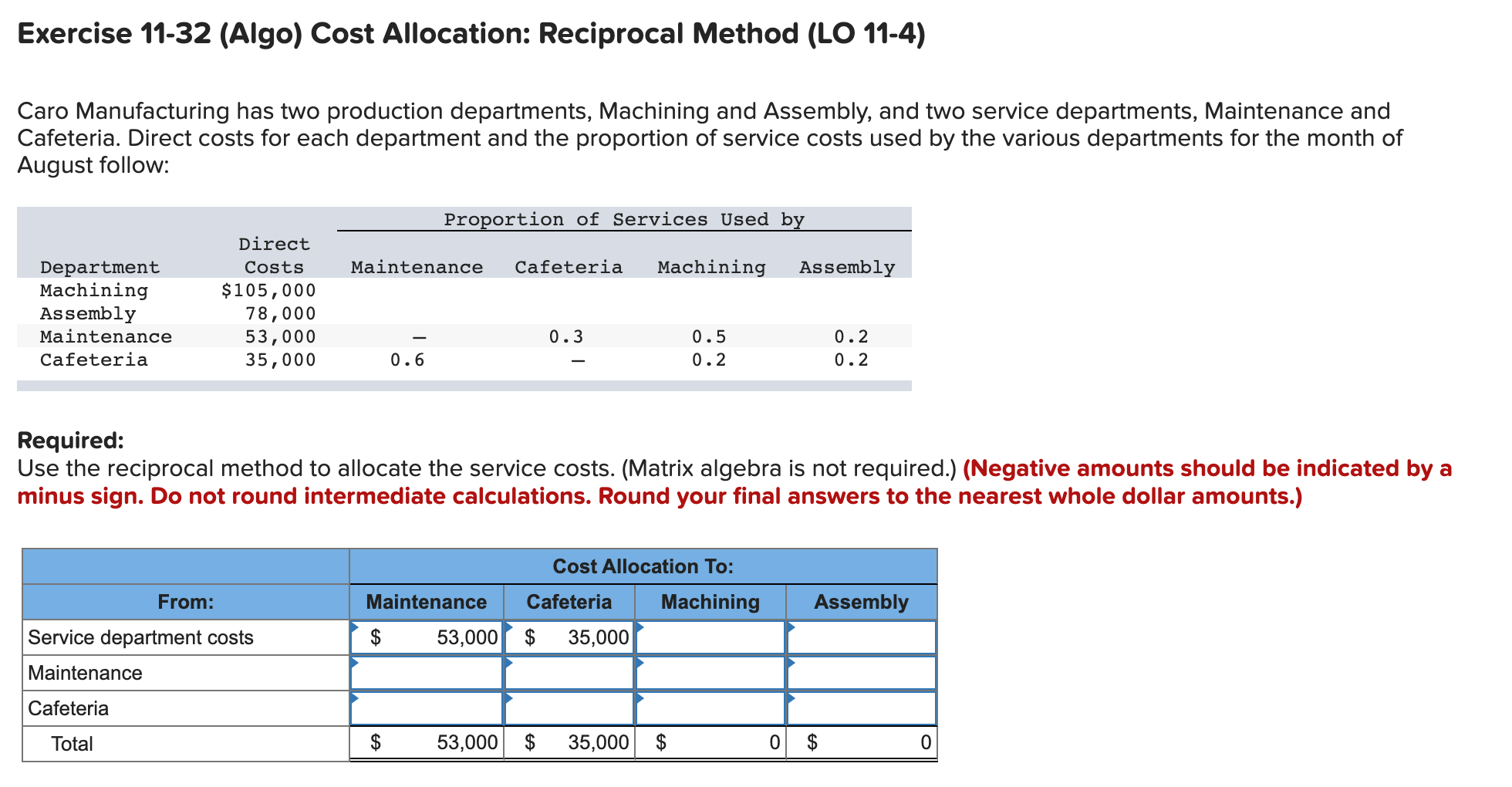 Exercise 11-32 (Algo) Cost Allocation: Reciprocal Method (LO 11-4) Caro Manufacturing