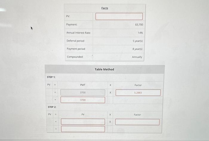 Tables Using provided data, solve for present value. Round answers to the