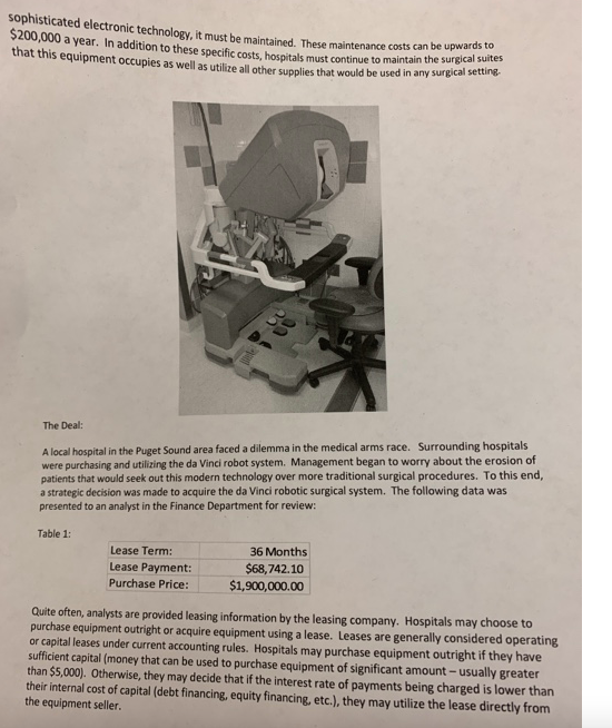 annual rate of interest being charged to the hospital? The total interest