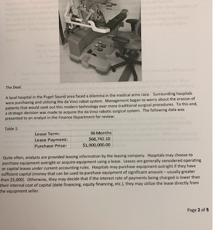 should accept this lease contract. Is this a good deal for the