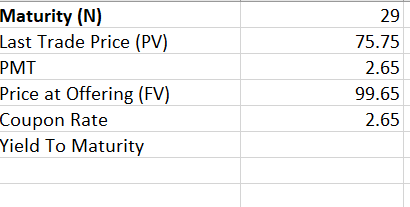 a symbol "WMT5255679" Look under "Trade History" The data shows that a