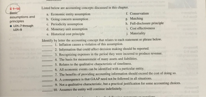  Listed below are accounting concepts discussed in this chapter E 1-14
