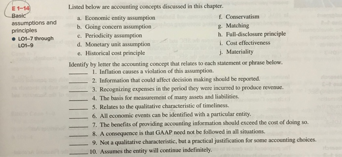 g. Matching h. Full-disclosure principle i. Cost effectiveness j. Materiality b. Going