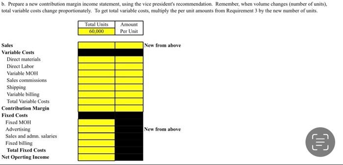 it asks something somilar in requirement 5 and that number is 10,000