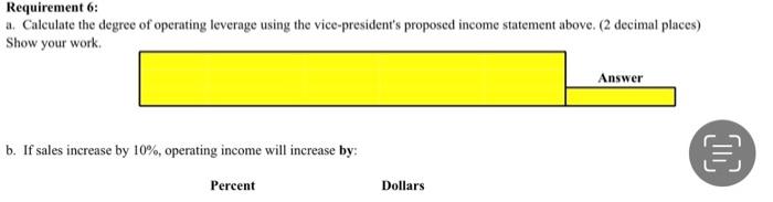 Presented below is Ashion Company's Income Statement prepared using absorption costing (
