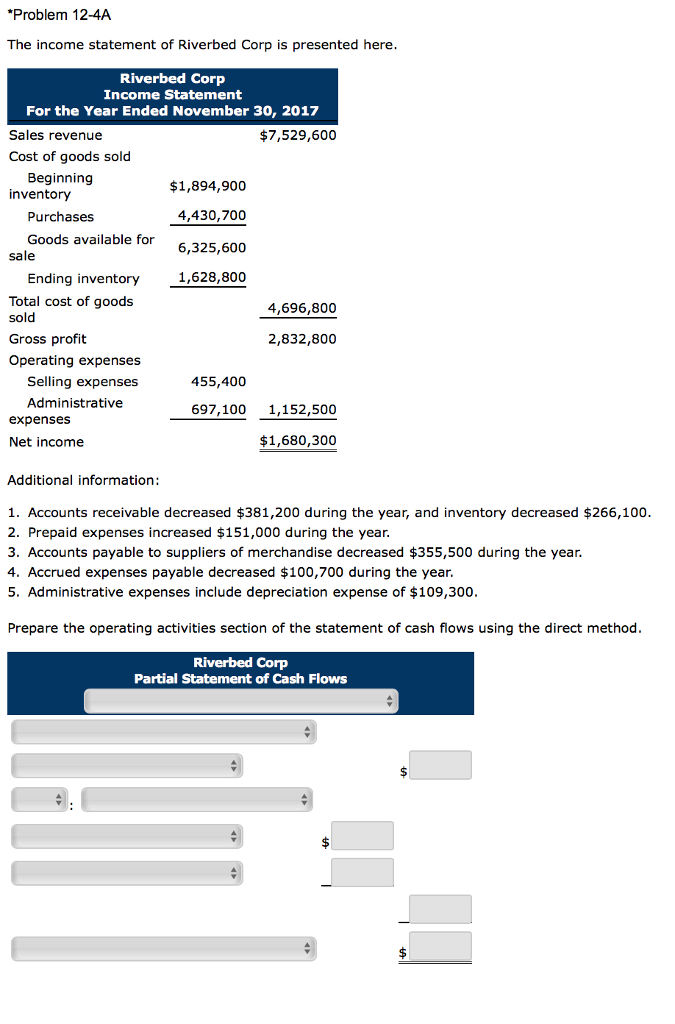  Please answer in proper format Problem 12-4A The income statement of