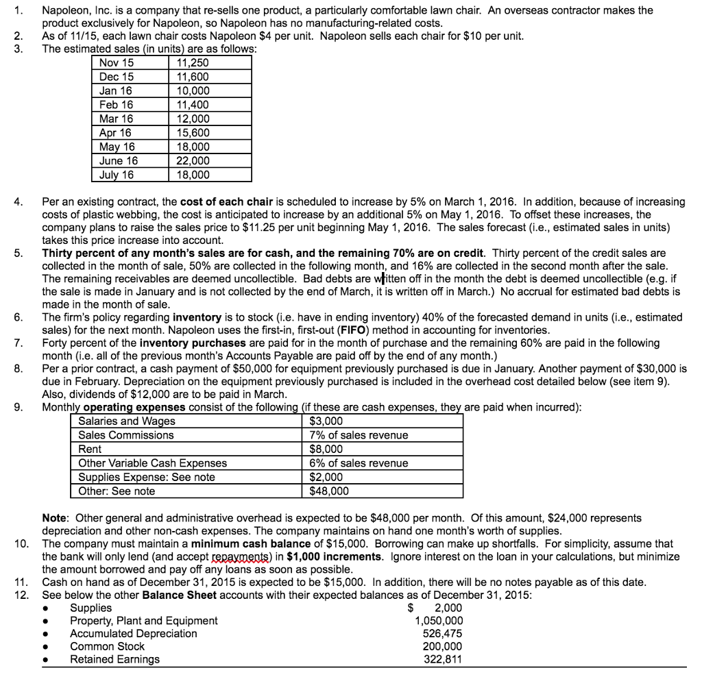 profit planning Required: You need to prepare a comprehensive 6-month budget, including