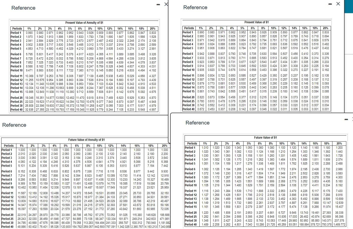 in the following projects: - Project A costs $285,000 and offers eight