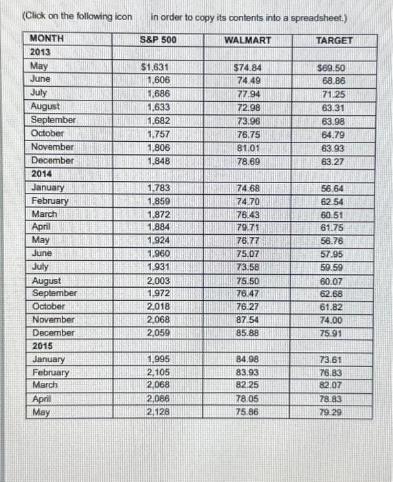 absolutely necessary, you are advised to use a computer spreadsheet to work