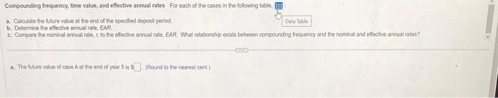  Compounding frequency, time value, and effective annual rates For each of