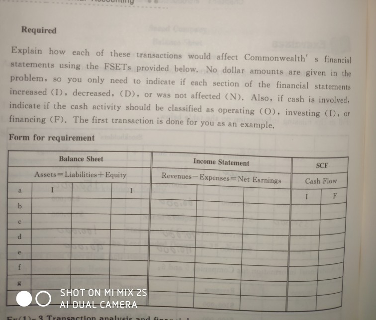 January 1, 2018. During 2018 it had the following transactions: a. The