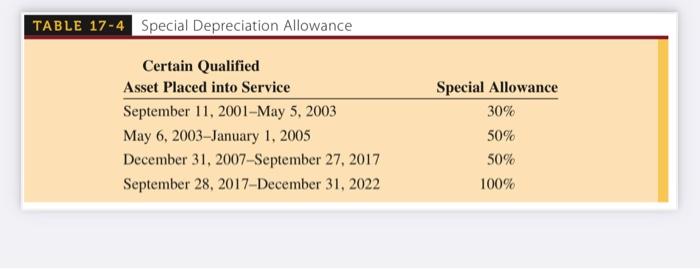  Suppose a computer software developer for a certain company purchased a