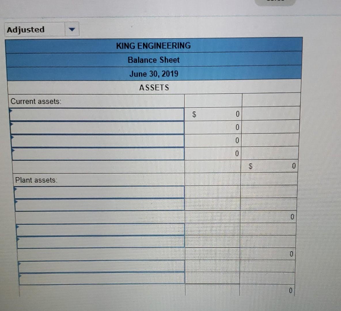 company purchased land worth $62,000 for an office by paying $24,500 cash