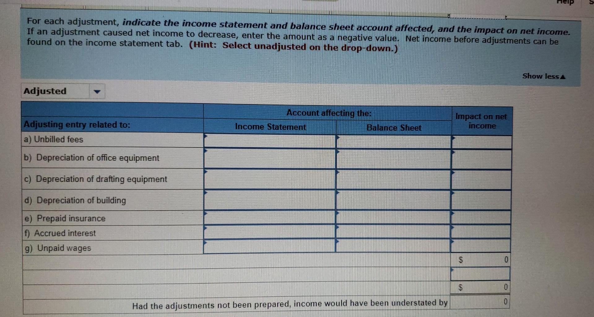 purchased a portable building with $42,000 cash and moved it onto the