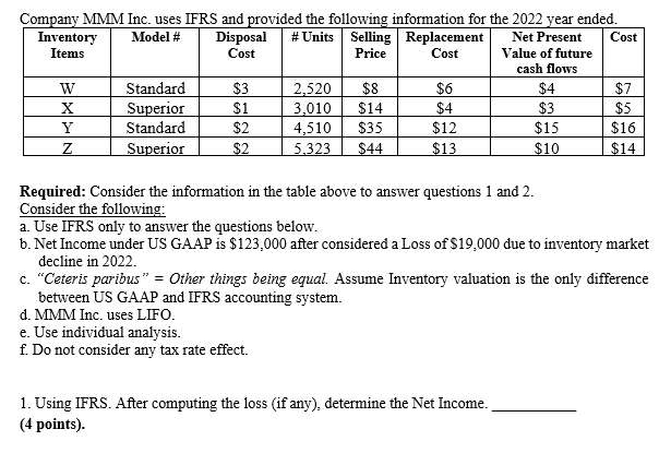  Required: Consider the information in the table above to answer questions