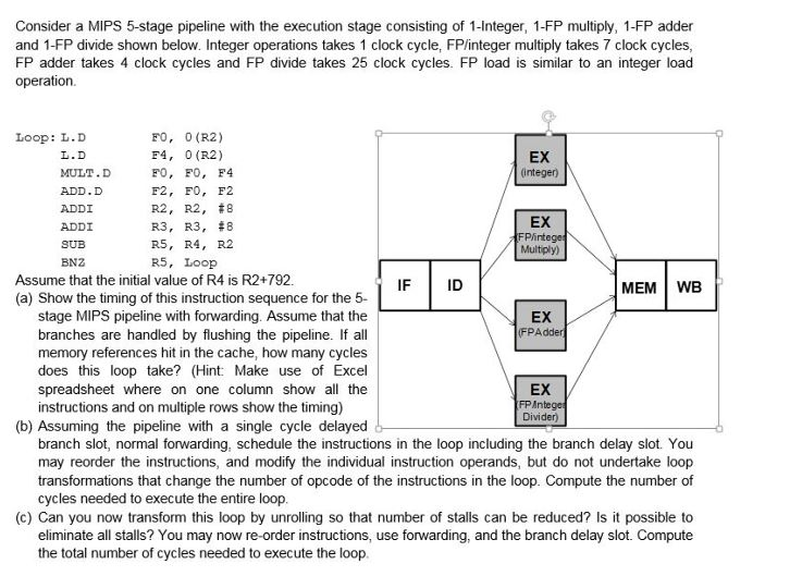  Consider a MIPS 5-stage pipeline with the execution stage consisting of