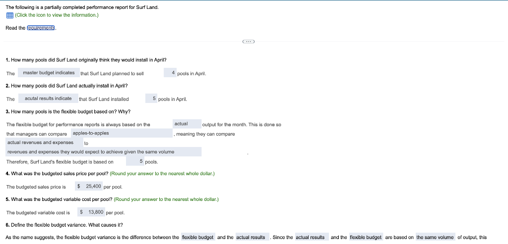 partially completed performance report for Surf Land. (Click the icon to vlew