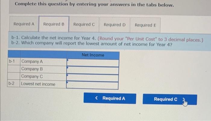 four years or 200,000 miles. Salvage value was estimated to be $5,000.