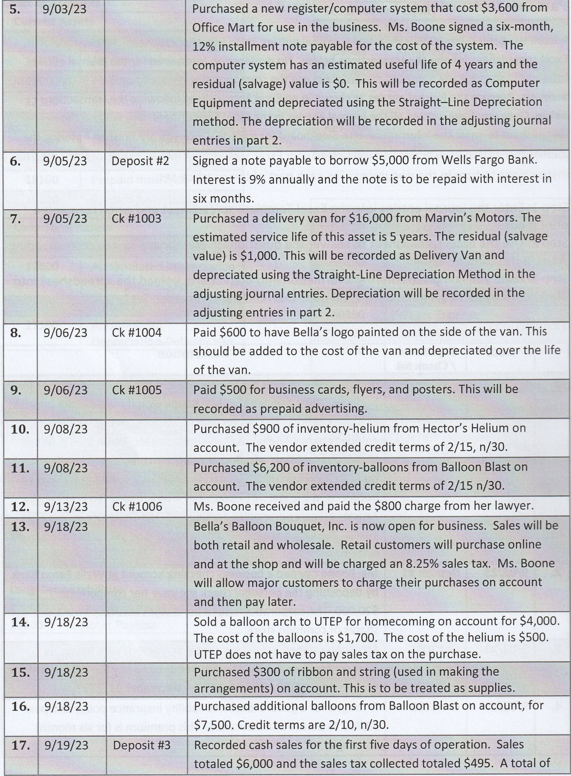 register/computer system that cost $3,600 from \\ Office Mart for use in