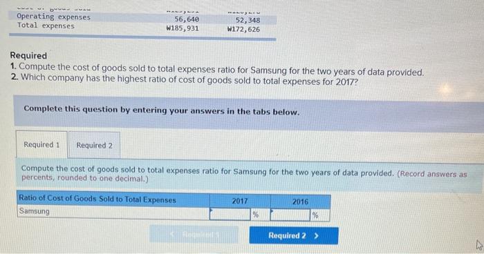 Samsung, Apple, and Google are competitors in the global marketplace. Selected data