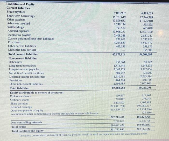 in billions Cost of goods sold Operating expenses Total expenses 2017 W129,291