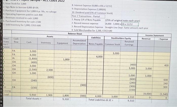 to decide whether he should focus more on bicycle repairs and maintenance,