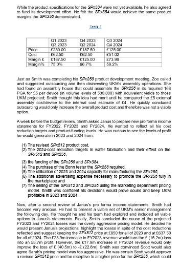 being manufactured? Is the pricing model in fact too aggressive? (600-700 words)