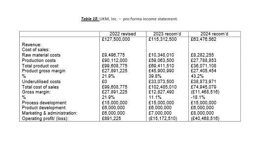 and manufacturing company, is a wholly owned subsidiary of Advanced Hardware Systems,