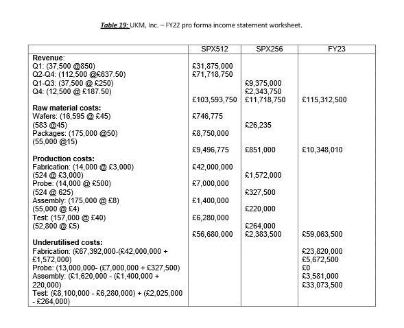Inc. (AHS), a leading manufacturer of client / server systems, workstations and