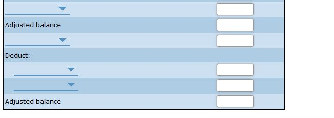 Petty Cash 4,500 4,500 Cash February 26: Replenished the petty cash fund,